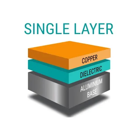 Custom electronic board, electronic board manufacturing, electronic board design, electronic board assembly, electronic board testing, electronic board prototyping, electronics industrialization, electronic board subcontractor, PCB routing, electronic integration, reliable electronic board, industrial electronics quality, electronic board quality control, electronic board performance, electronic board certification, embedded electronics reliability, compliance with electronic standards, electronic system safety, electronic board for industry, industrial embedded electronics, electronic board for automotive, industrial electronic solutions, electronics for special-purpose machines, electronics for critical systems, electronic subcontracting partner, electronic board expert, electronics subcontracting in France, industrial electronics services, electronics design office, electronic board supplier